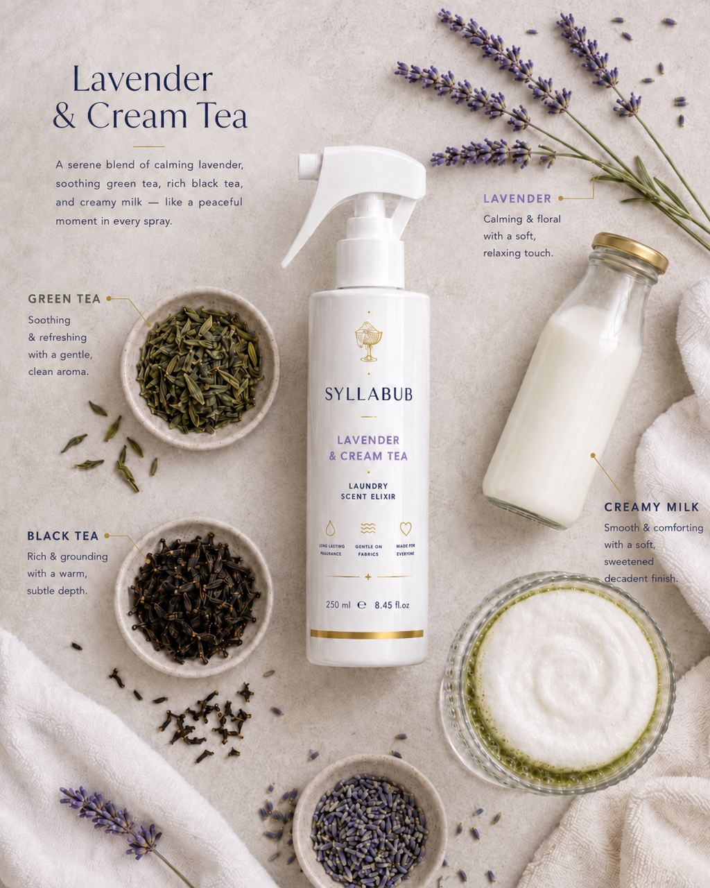 Lavender & Cream Tea Laundry Elixir by SYLLABUB 250ml | Luxury Fabric Fragrance Spray UK